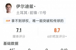 伊尔迪兹替补登场数据：6射0正，1关键传球，1次过人，评分7.1分